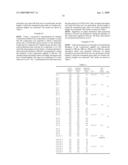 Impact Absorption Sheet for Flat Panel Display, Process for Producing the Same, and Flat Panel Display diagram and image