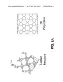 Directed assembly of triblock copolymers diagram and image