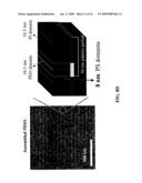 Directed assembly of triblock copolymers diagram and image