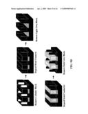 Directed assembly of triblock copolymers diagram and image