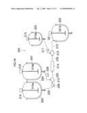 Reaction Method and Apparatus and Method and Apparatus for Manufacturing Chemical Substance Using the Same diagram and image