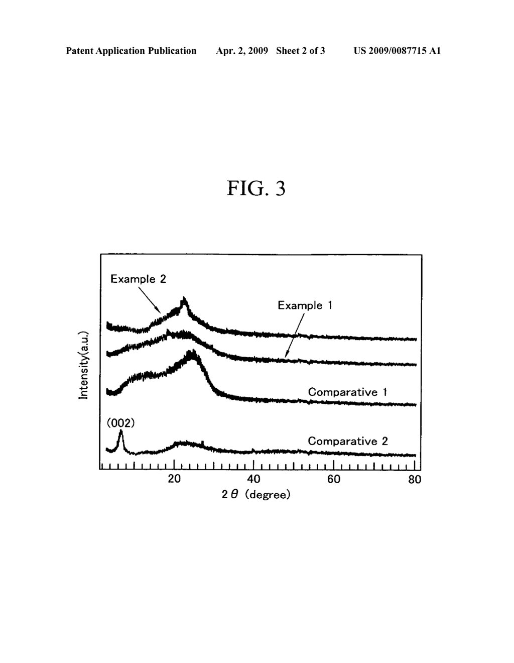 Polymer electrolyte membrane and membrane-electrode assembly for fuel cell and fuel cell system including same - diagram, schematic, and image 03