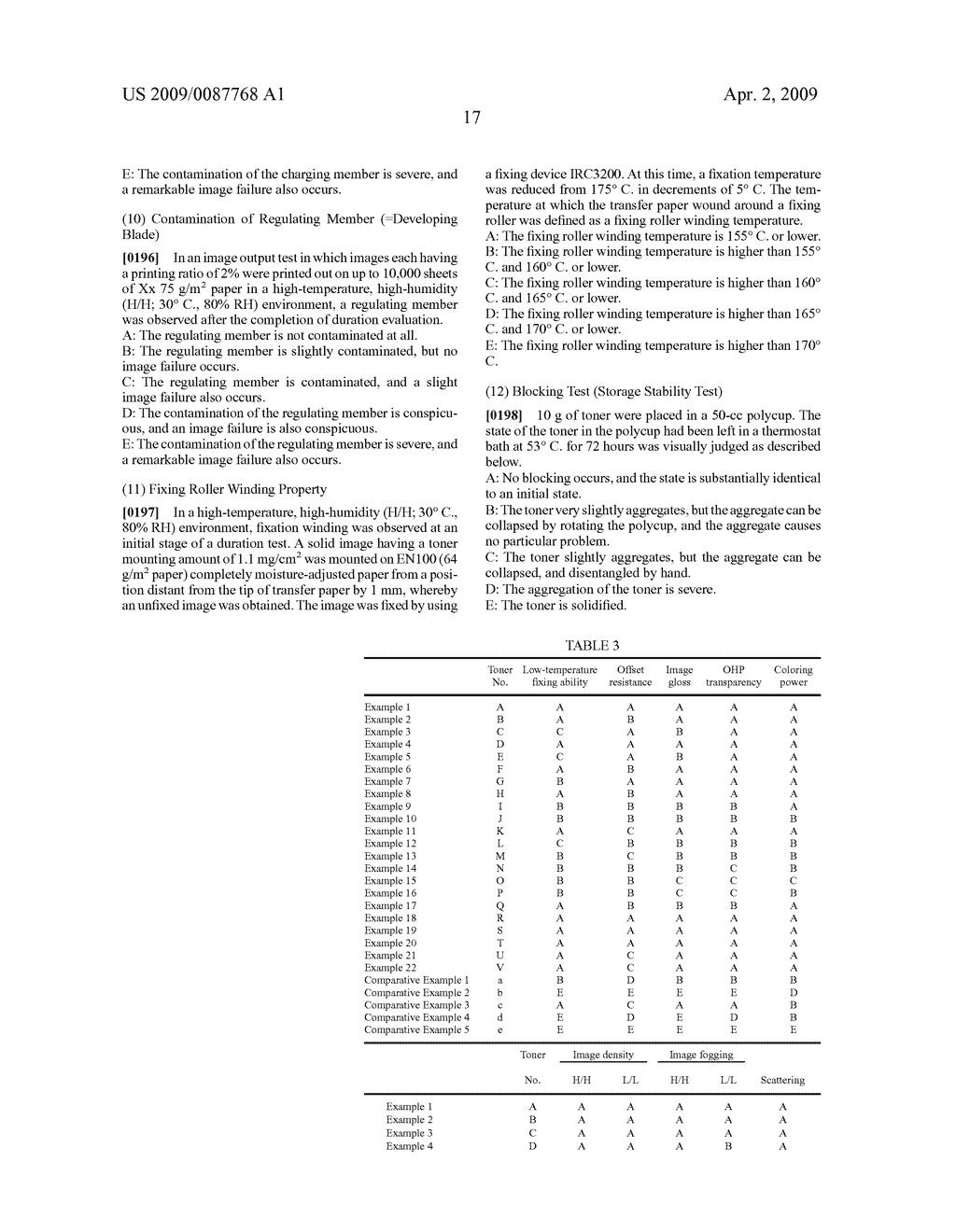 Non-Magnetic Toner - diagram, schematic, and image 19