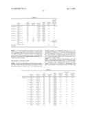 ANTIREFLECTIVE COATING COMPOSITION, ANTIREFLECTIVE COATING, AND PATTERNING PROCESS diagram and image