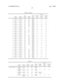 ANTIREFLECTIVE COATING COMPOSITION, ANTIREFLECTIVE COATING, AND PATTERNING PROCESS diagram and image