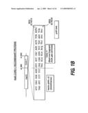 Nucleic acids and new polypeptides associated with and/or overlapping with hepatitis C virus core gene products diagram and image