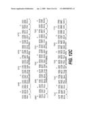 Nucleic acids and new polypeptides associated with and/or overlapping with hepatitis C virus core gene products diagram and image