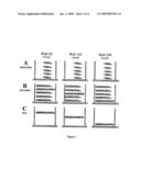 Method for characterising polynucleotides diagram and image