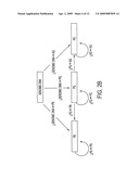 LONG DISTANCE POLYMERASE CHAIN REACTION-BASED ASSAY FOR DETECTING CHROMOSOMAL REARRANGEMENTS diagram and image