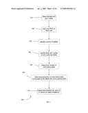 DETERMINING A NUCLEIC ACID SEQUENCE IMBALANCE diagram and image