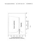 DETERMINING A NUCLEIC ACID SEQUENCE IMBALANCE diagram and image