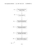 DETERMINING A NUCLEIC ACID SEQUENCE IMBALANCE diagram and image