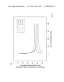 DETERMINING A NUCLEIC ACID SEQUENCE IMBALANCE diagram and image