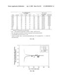 DETERMINING A NUCLEIC ACID SEQUENCE IMBALANCE diagram and image