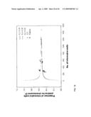 DETERMINING A NUCLEIC ACID SEQUENCE IMBALANCE diagram and image