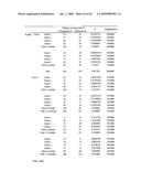 DETERMINING A NUCLEIC ACID SEQUENCE IMBALANCE diagram and image