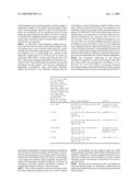 Procedure for the determination of the activity of the protease which activates factor VII from protein solutions diagram and image