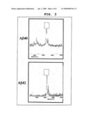 Assay method for identifying drug candidate diagram and image