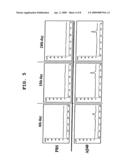 Assay method for identifying drug candidate diagram and image