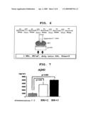 Assay method for identifying drug candidate diagram and image