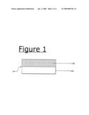 Manufacture of Photovoltaic Devices diagram and image