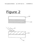 Manufacture of Photovoltaic Devices diagram and image