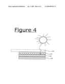 Manufacture of Photovoltaic Devices diagram and image