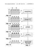 METHOD FOR REDUCING PILLAR STRUCTURE DIMENSIONS OF A SEMICONDUCTOR DEVICE diagram and image