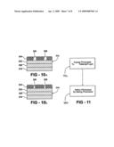 METHOD FOR REDUCING PILLAR STRUCTURE DIMENSIONS OF A SEMICONDUCTOR DEVICE diagram and image