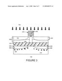 METHOD FOR FABRICATING SEMICONDUCTOR DEVICES WITH REDUCED JUNCTION DIFFUSION diagram and image