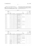 POLISHING LIQUID AND POLISHING METHOD USING THE SAME diagram and image