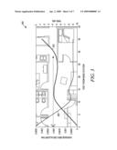 SINGLE POINT LOCATION TRACKING diagram and image