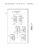 GAIN CONTROL METHODS FOR WIRELESS DEVICES AND TRANSMITTERS diagram and image