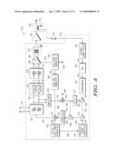 GAIN CONTROL METHODS FOR WIRELESS DEVICES AND TRANSMITTERS diagram and image