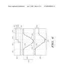 GAIN CONTROL METHODS FOR WIRELESS DEVICES AND TRANSMITTERS diagram and image