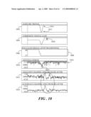 GAIN CONTROL METHODS FOR WIRELESS DEVICES AND TRANSMITTERS diagram and image