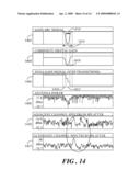 GAIN CONTROL METHODS FOR WIRELESS DEVICES AND TRANSMITTERS diagram and image