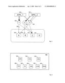 Configuring method and apparatus diagram and image