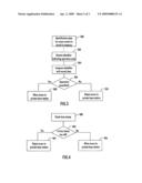 Access control for base stations diagram and image