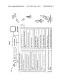 Context-appropriate answering responses for a mobile communications device diagram and image