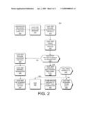 Method and System for Conference Calling with Vehicle Occupant diagram and image