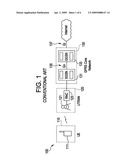 Method and system for correlating IP layer traffic and wirless layer elements in a UMTS/GSM network diagram and image