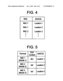 Method and system for correlating IP layer traffic and wirless layer elements in a UMTS/GSM network diagram and image