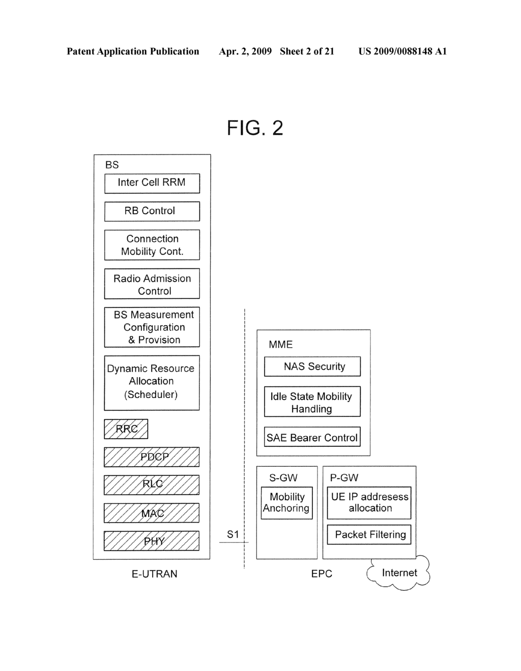 WIRELESS COMMUNICATION SYSTEM FOR MONITORING PHYSICAL DOWNLINK CONTROL CHANNEL - diagram, schematic, and image 03