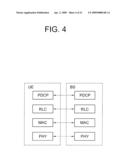 WIRELESS COMMUNICATION SYSTEM FOR MONITORING PHYSICAL DOWNLINK CONTROL CHANNEL diagram and image