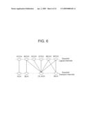 WIRELESS COMMUNICATION SYSTEM FOR MONITORING PHYSICAL DOWNLINK CONTROL CHANNEL diagram and image