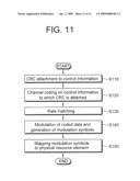 WIRELESS COMMUNICATION SYSTEM FOR MONITORING PHYSICAL DOWNLINK CONTROL CHANNEL diagram and image