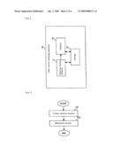 RADIO NETWORK DESIGNING APPARATUS AND METHOD diagram and image