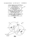 LOAD CONTROL FOR WIRELESS BASE STATION diagram and image