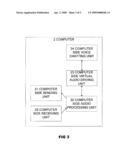 APPARATUS HAVING MOBILE TERMINAL AS INPUT/OUTPUT DEVICE OF COMPUTER AND RELATED SYSTEM AND METHOD diagram and image